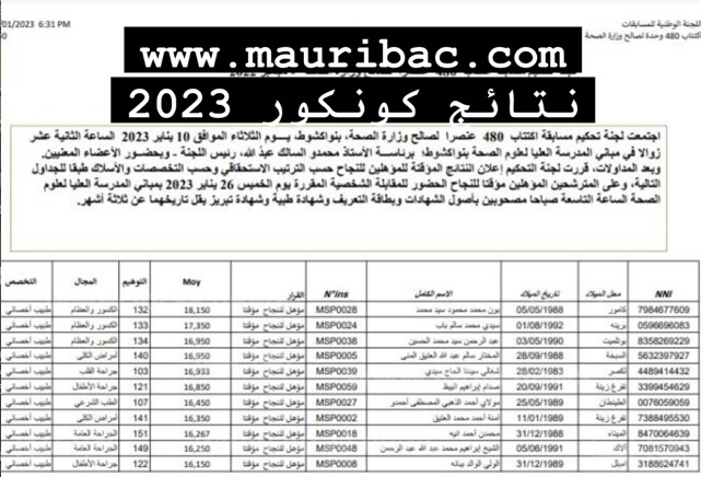 “رسميا الآن” نتائج الكونكور في موريتانيا 2023 موقع موريباك dec.education