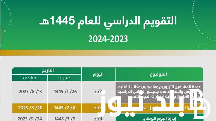 نظام الثلاث فصول” بدء تقويم العام الدراسي الجديد 1445 بالسعودية .. موعد بدء العام الدراسي الجديد في السعودية 1445