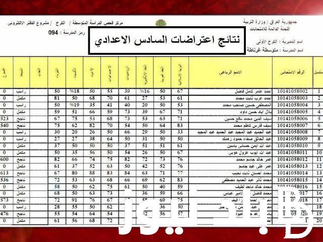 نتائج اعتراضات السادس الاعدادى 2023 أدبي بالرقم الامتحاني في جميع محافظات العراق